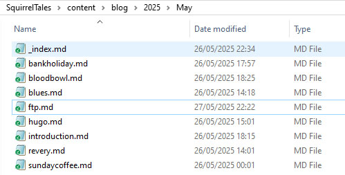 The content directory for May 2025